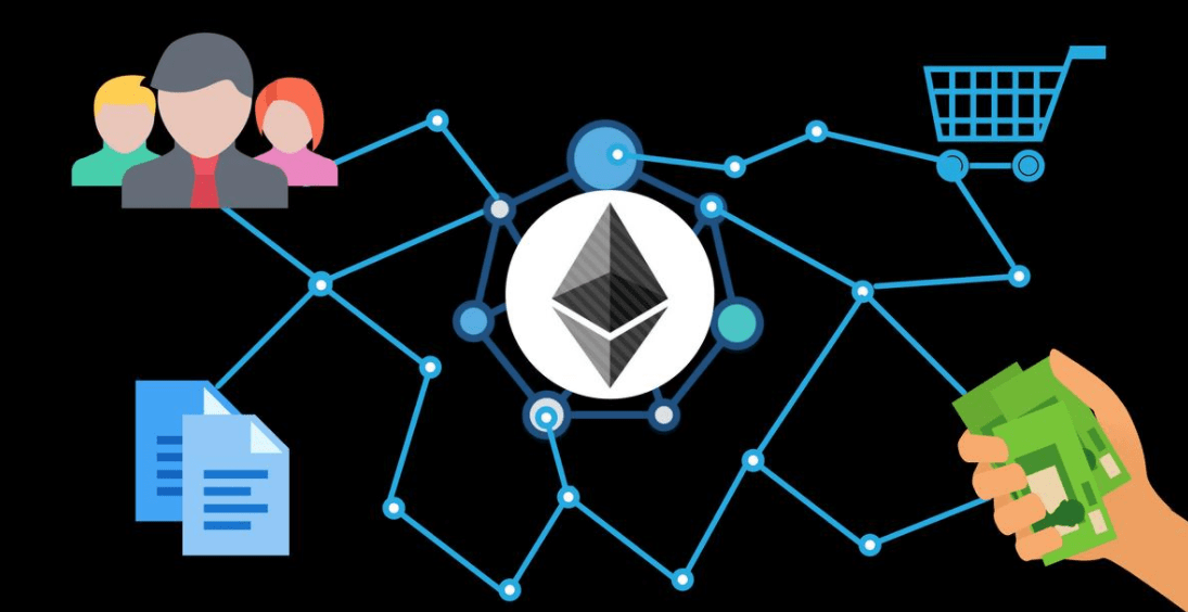 以太坊预计将增长多少(以太坊2021年会涨到多少) 以太坊预计将增长多少(以太坊2021年会涨到多少)
