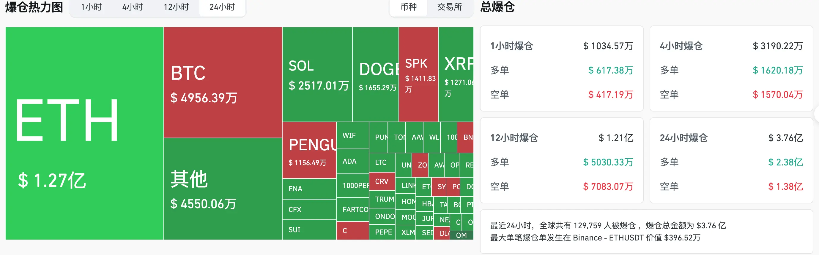 以太坊最新交易价(以太坊价格实时价格)