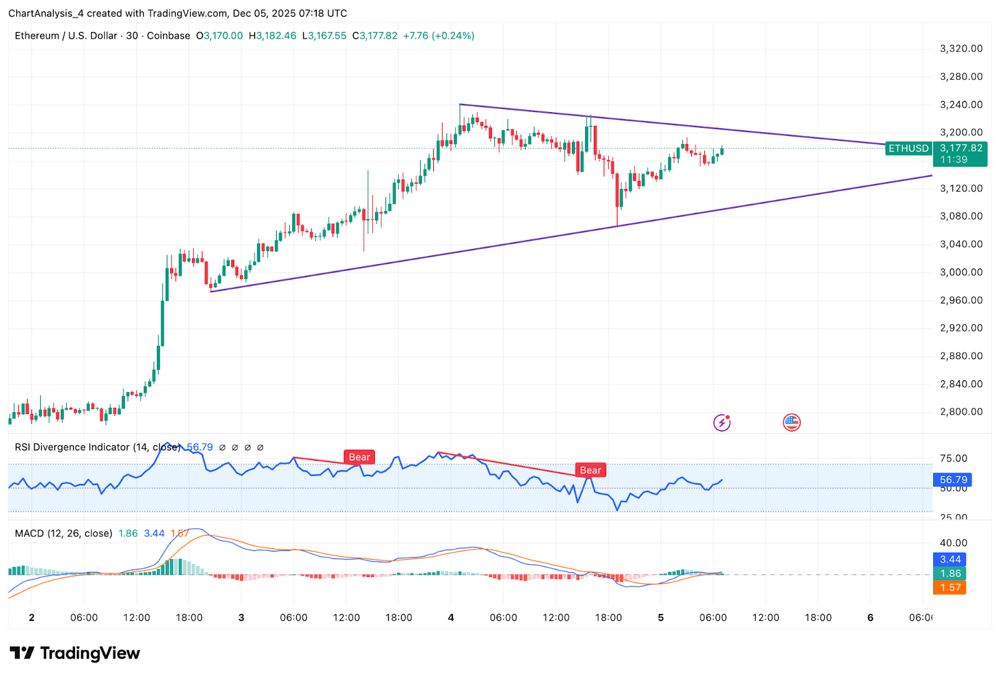 以太坊价格预测(以太坊预测价破两万) 以太坊价格预测(以太坊预测价破两万)